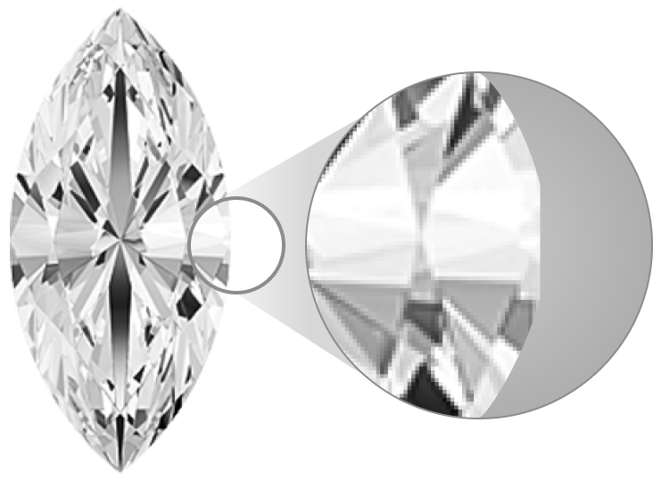 Diamond Clarity